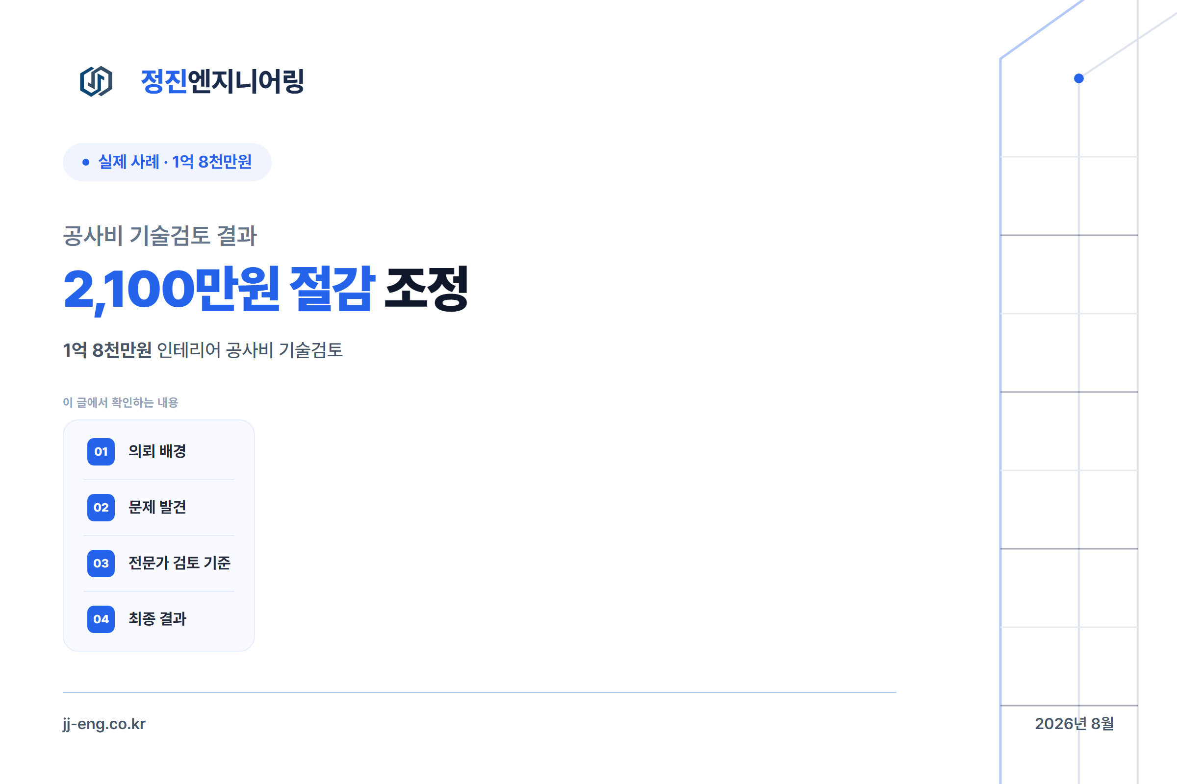병원 인테리어 공사비 과다계상 사례
