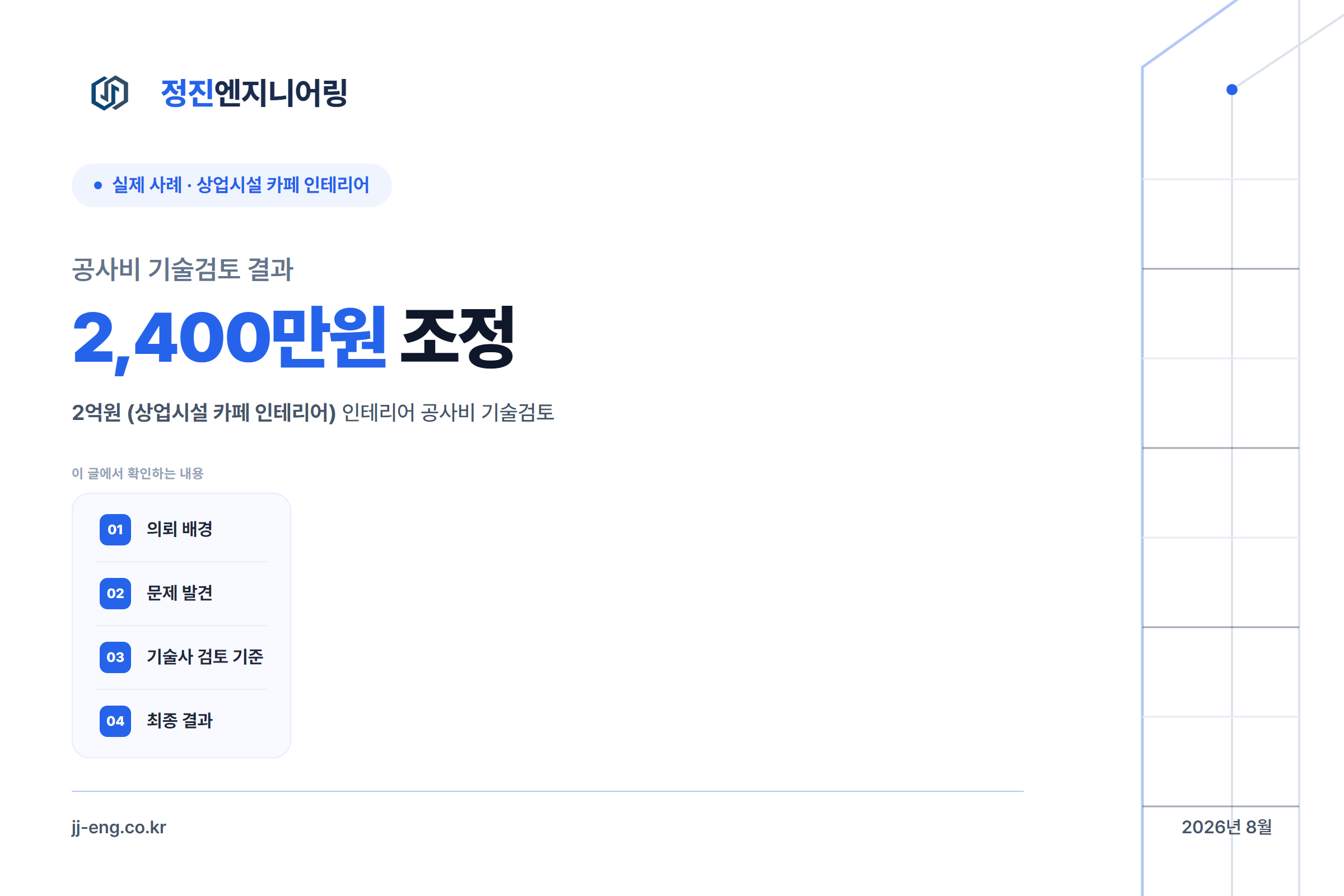 카페 인테리어 공사비 도장 코킹 이중청구 사례