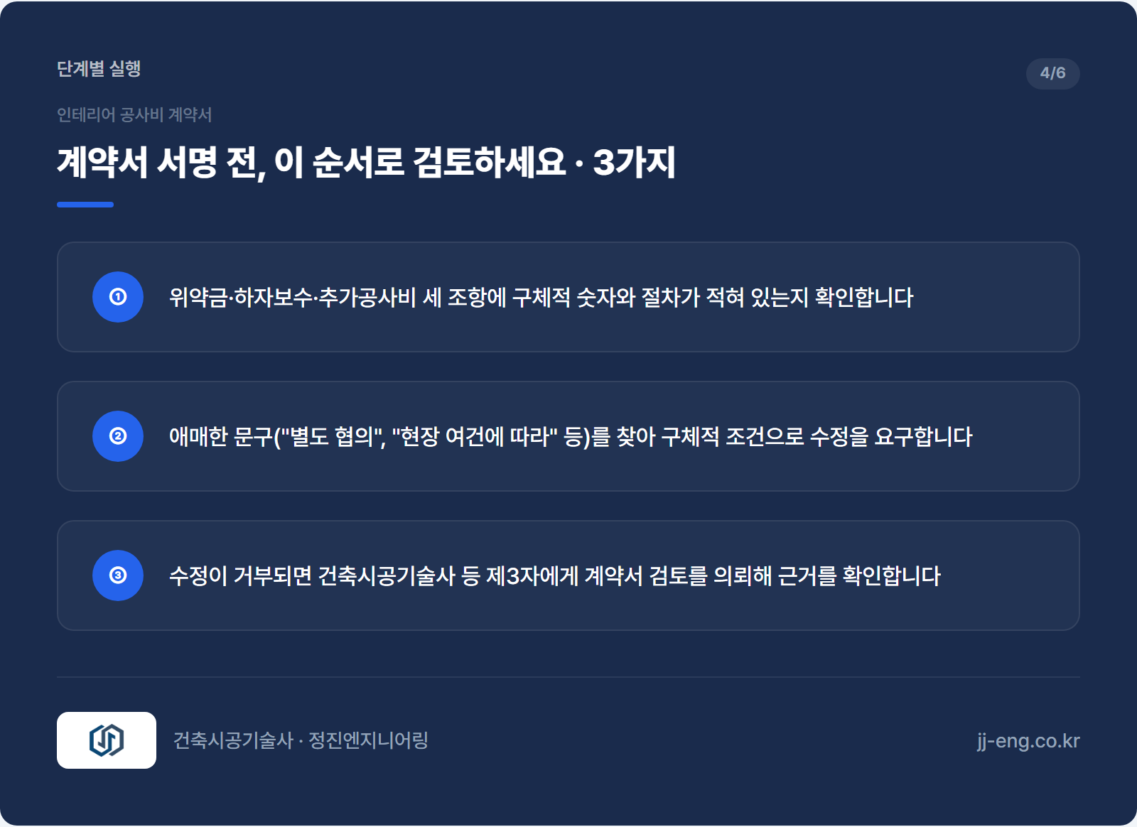 계약서 서명 전 검토 순서