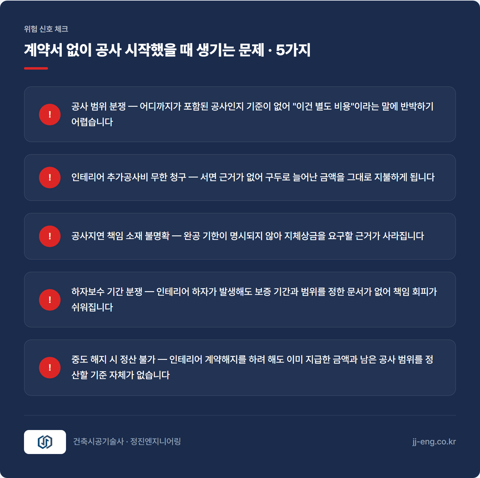 계약서 없이 공사 시작했을 때 생기는 문제 카드