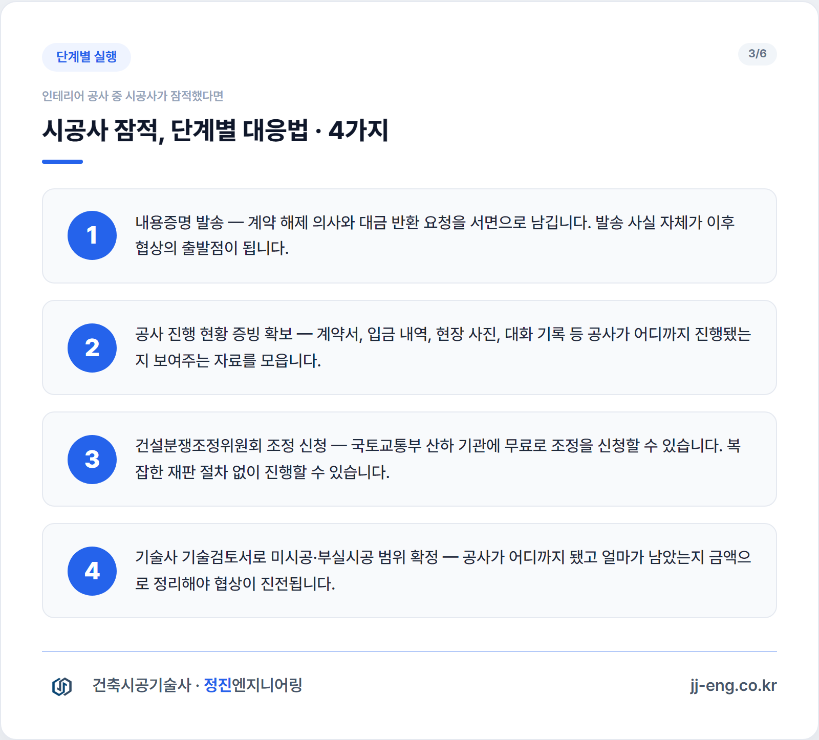 시공사 잠적 시 단계별 대응 순서
