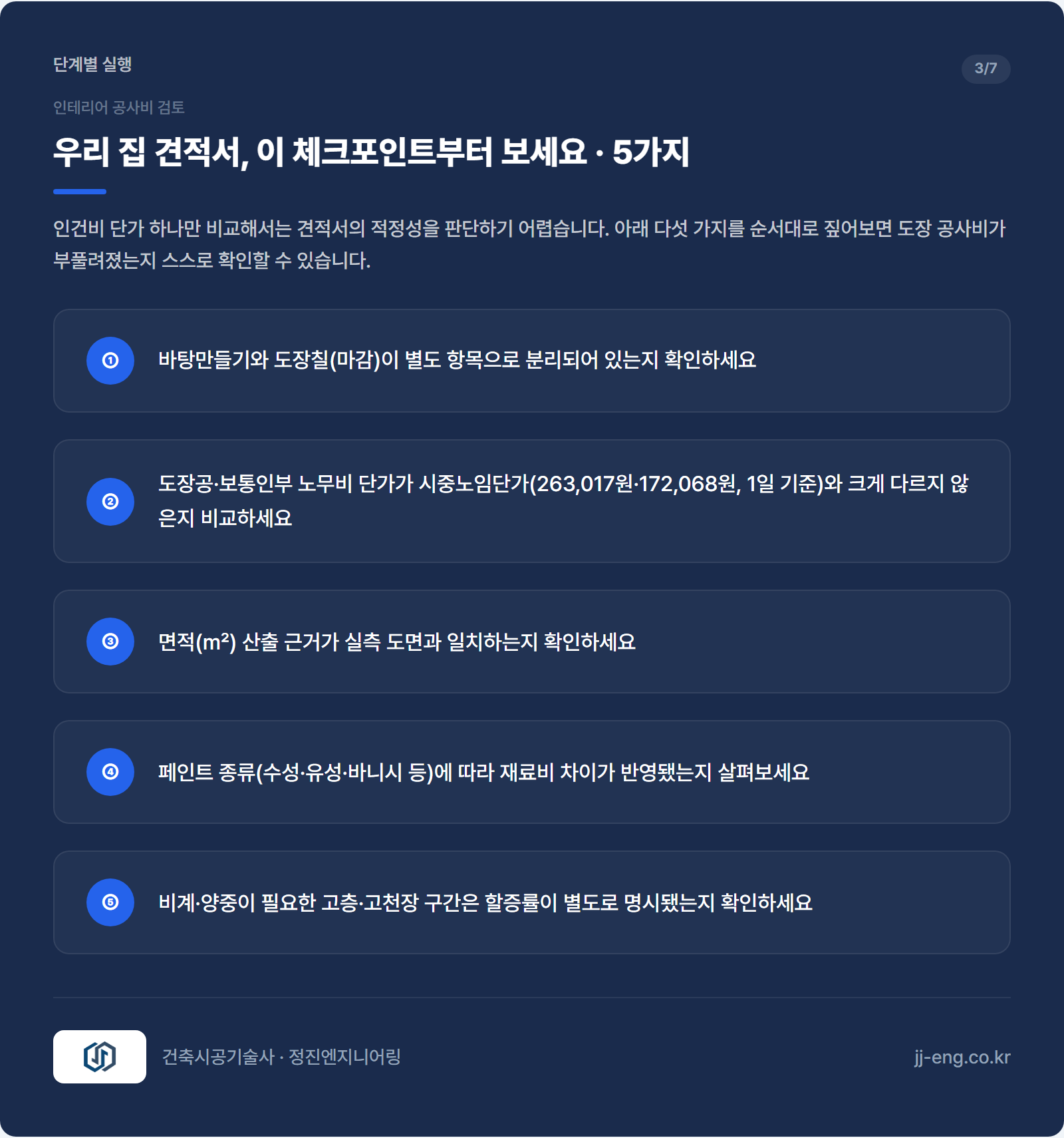 도장 공사비 견적서 체크포인트 카드